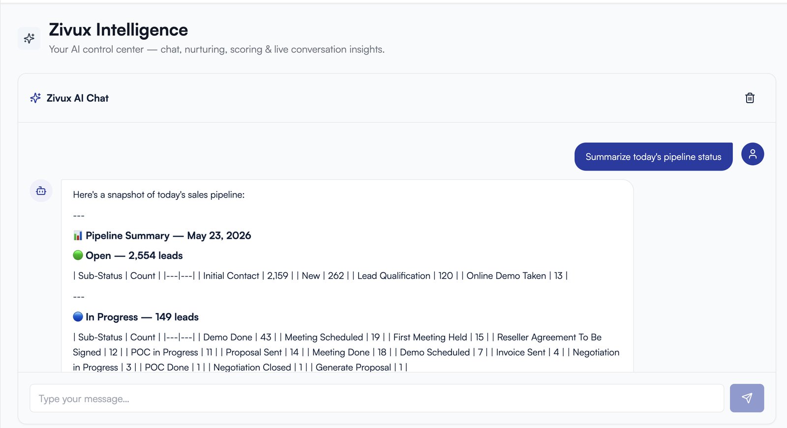 ZIVUX professional-services engagement pipeline with AI assistant