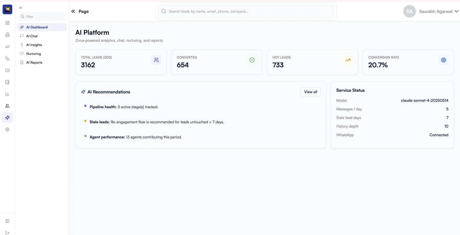ZIVUX AI Recommendations dashboard