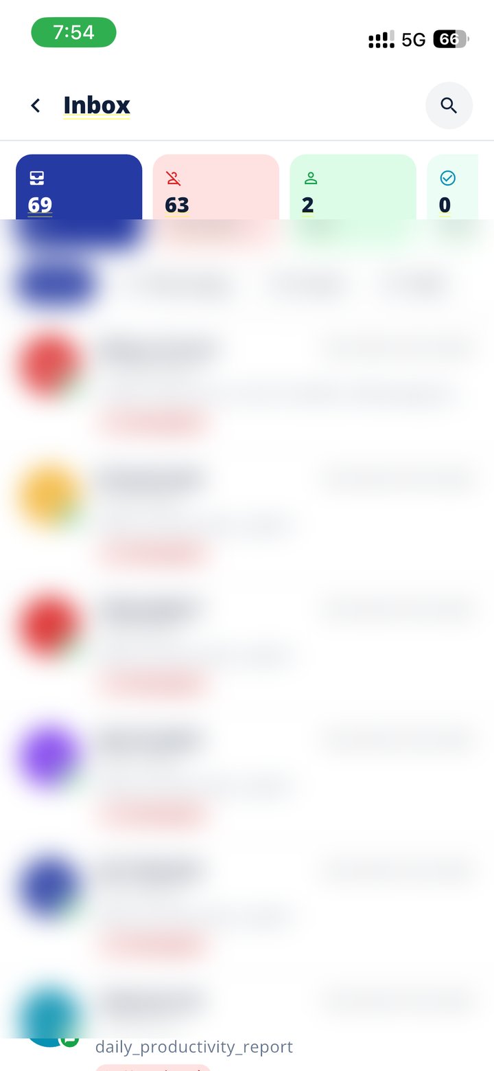Unified Inbox — WhatsApp + Email + SMS in one queue. Assigned, unassigned, mine, resolved — filter and reply on the move.